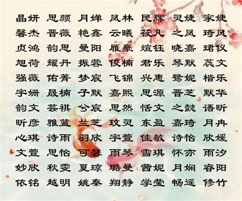 名字含義查詢|名字的含義 » 官方詞典的含義和起源